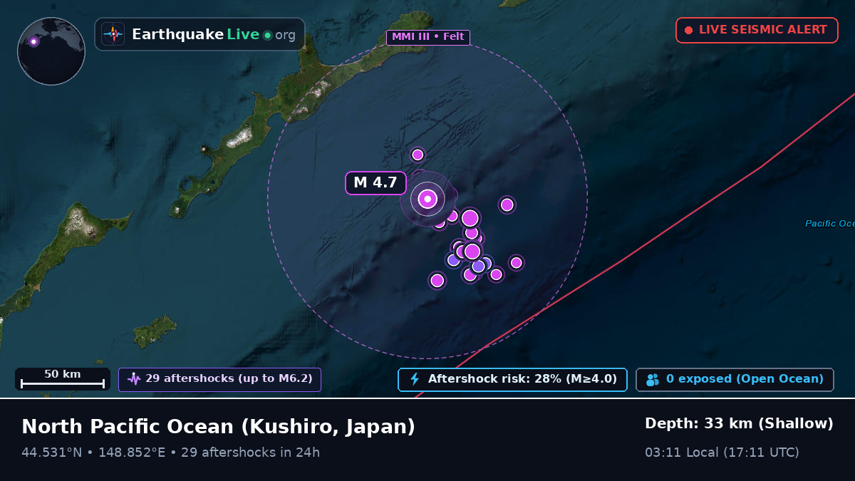 North Pacific Ocean (Japan)