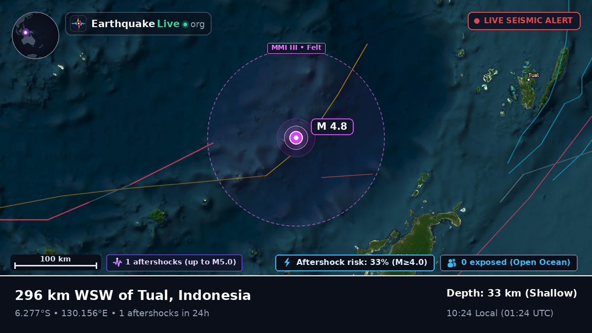 Banda Sea (Indonesia)