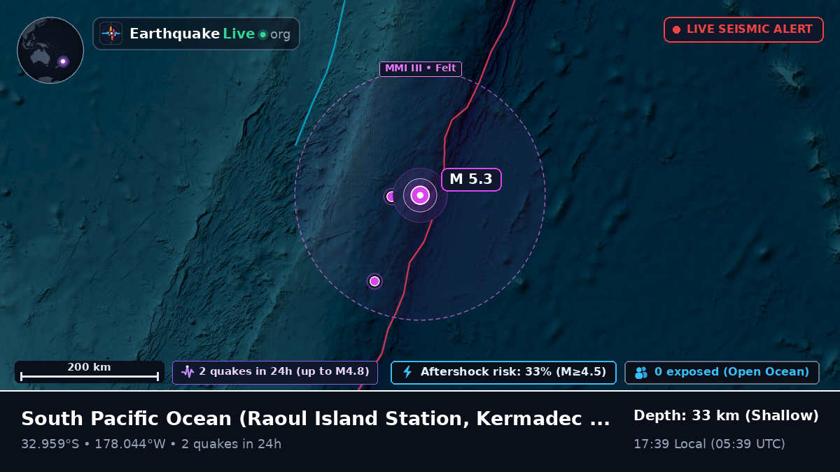 South Pacific Ocean (Kermadec Islands)