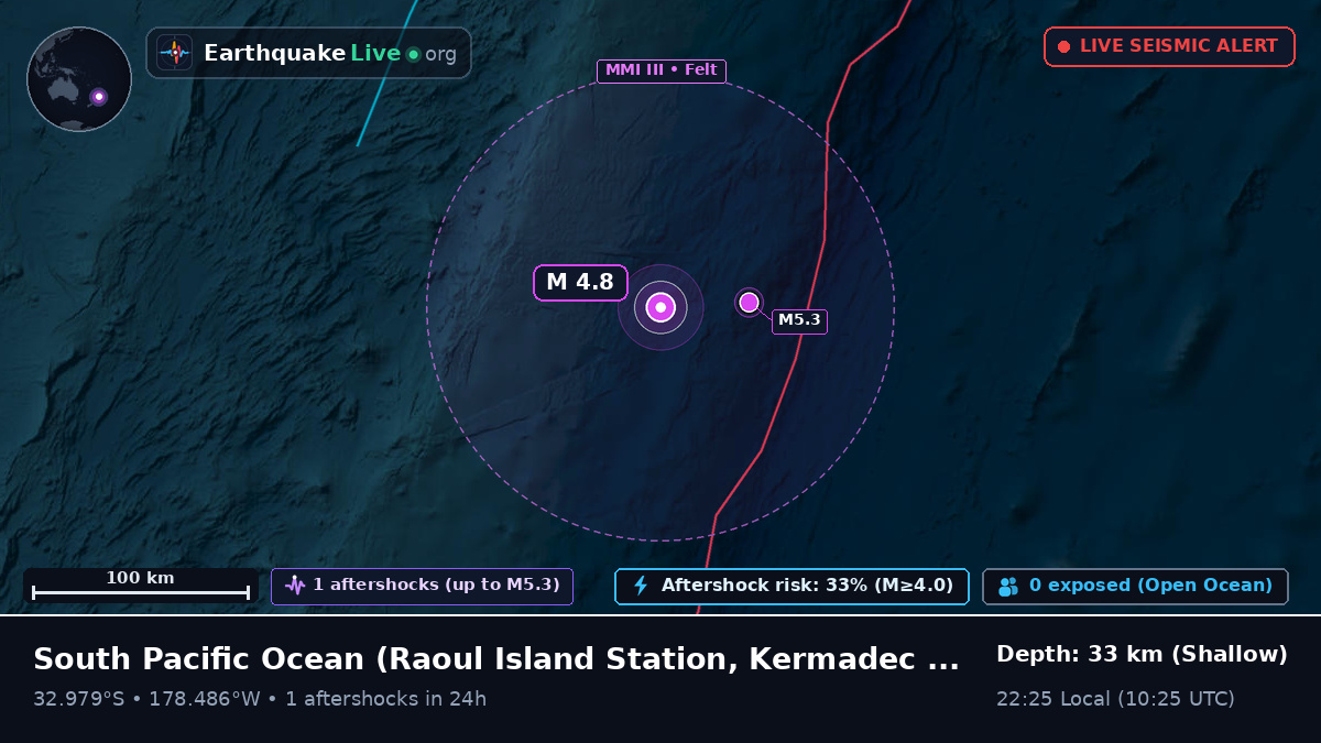 South Pacific Ocean (Kermadec Islands)