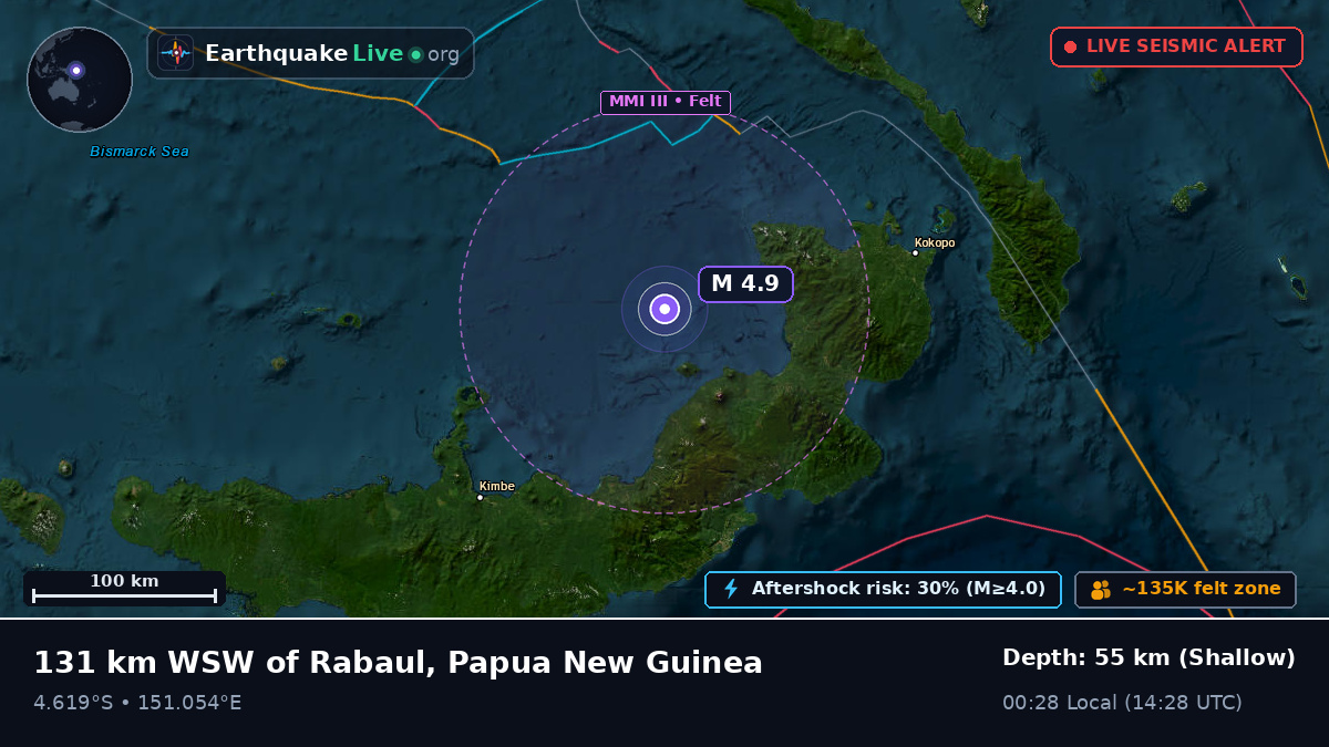 Off the coast of Rabaul, Papua New Guinea