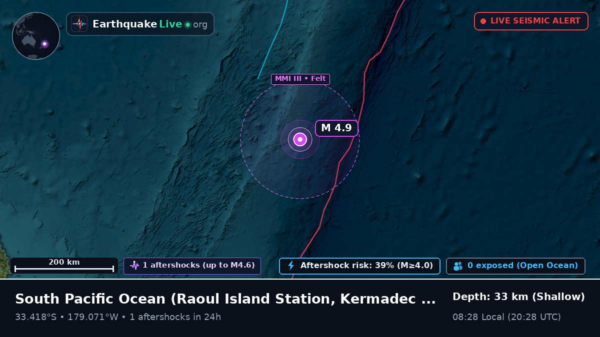 South Pacific Ocean (Kermadec Islands)