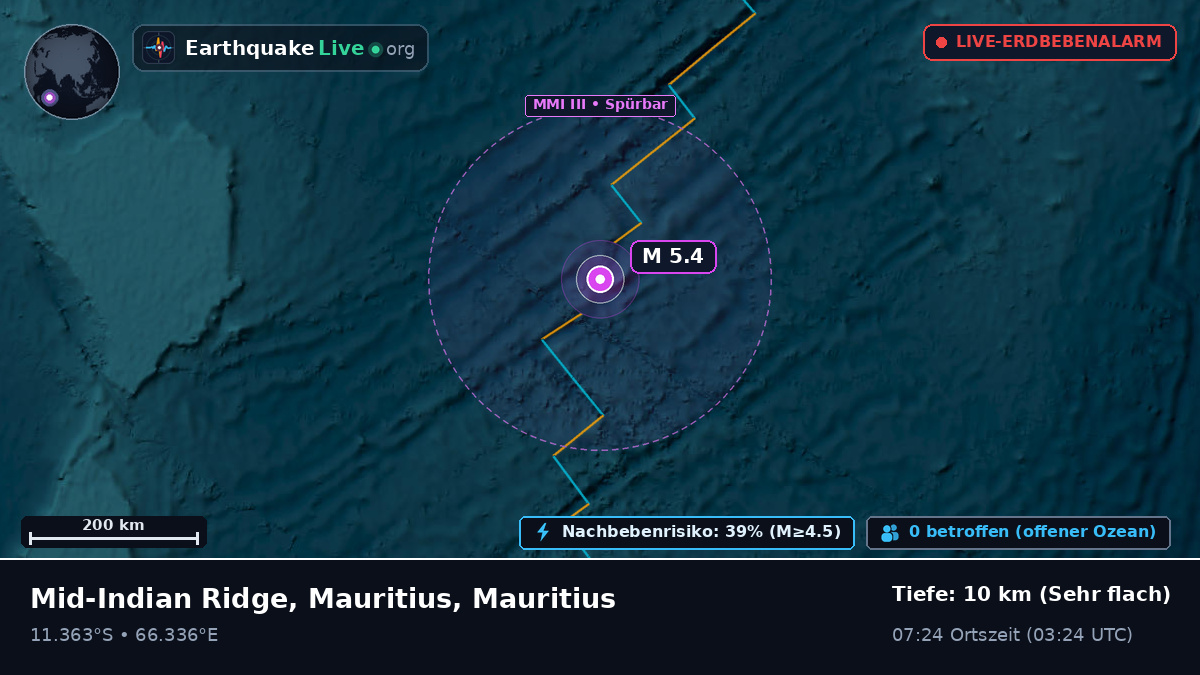 Indischer Ozean (Mauritius)