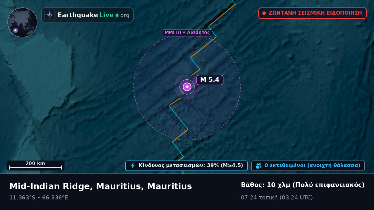 Ινδικός Ωκεανός (Mauritius)
