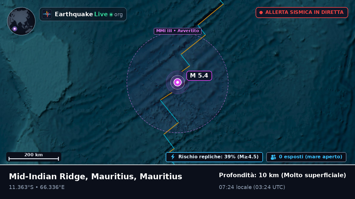Oceano Indiano (Mauritius)