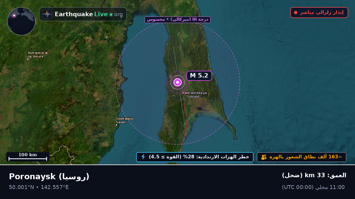 Sakhalin, روسيا