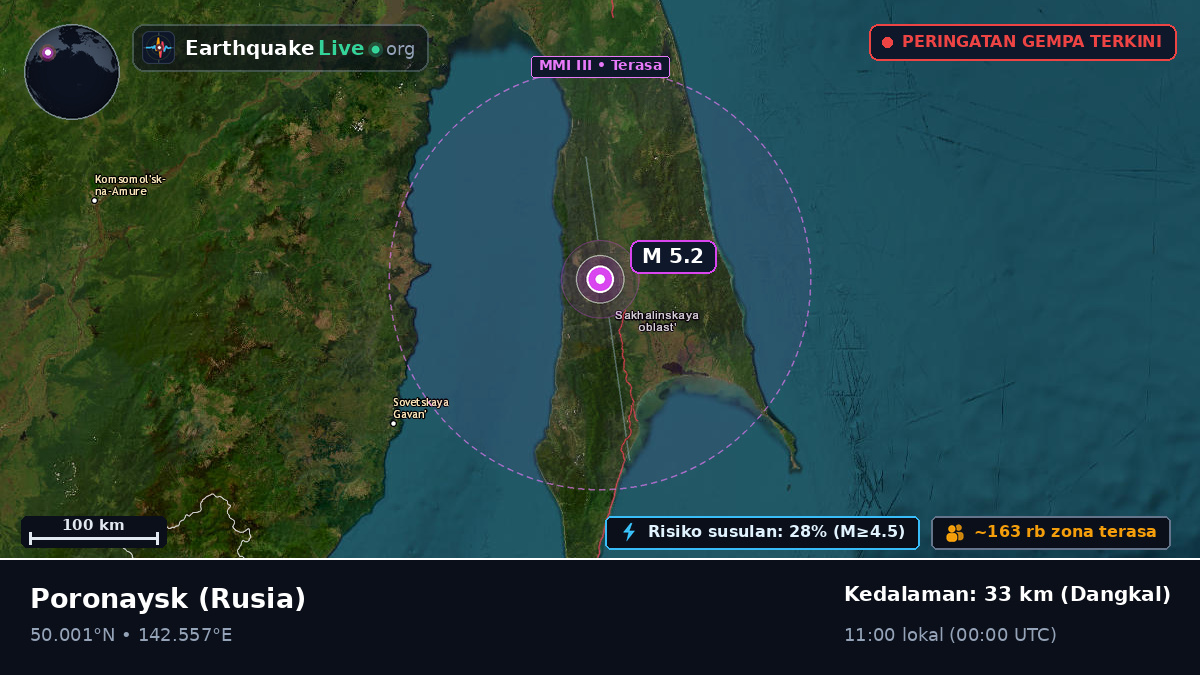 Sakhalin, Rusia