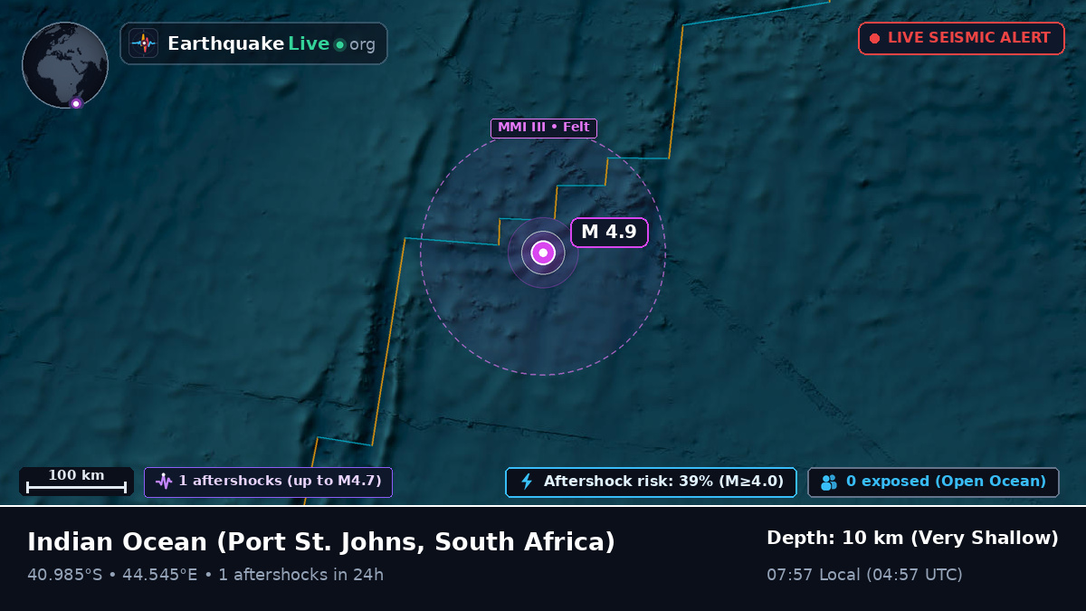 Indian Ocean (South Africa)