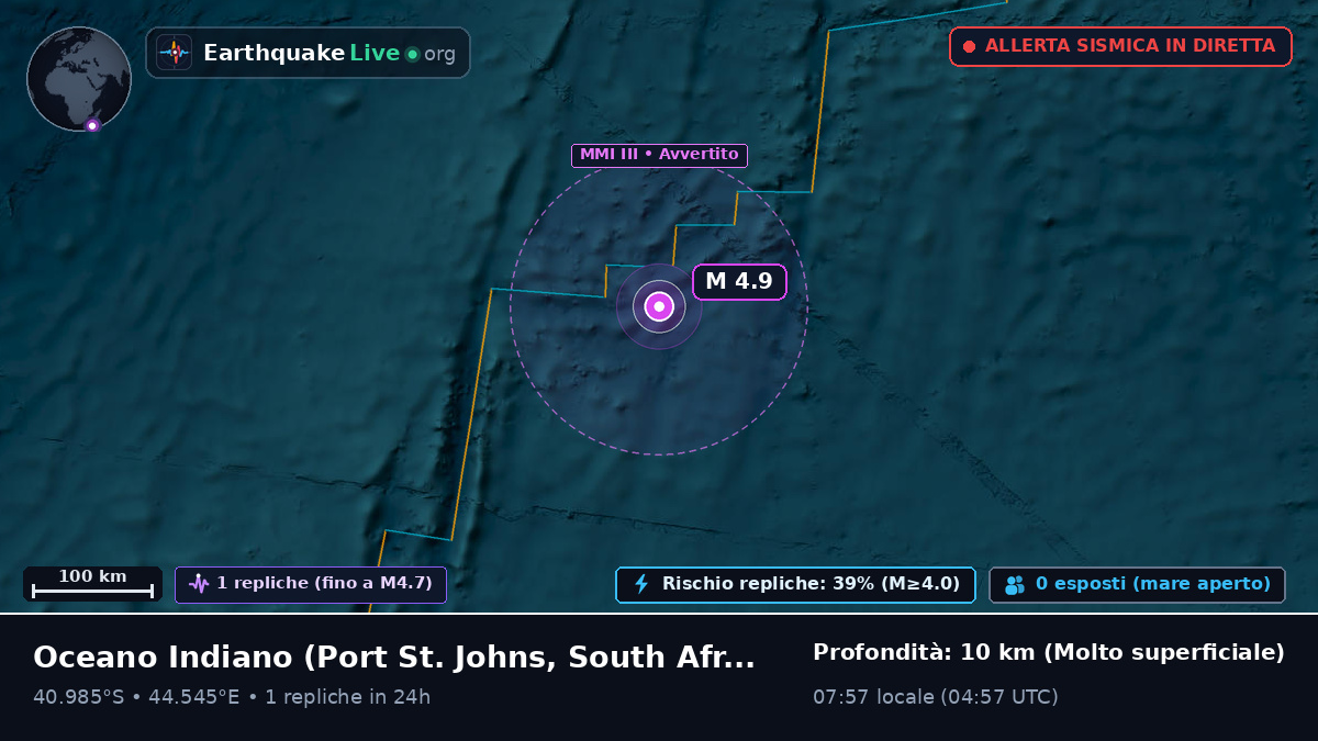 Oceano Indiano (South Africa)