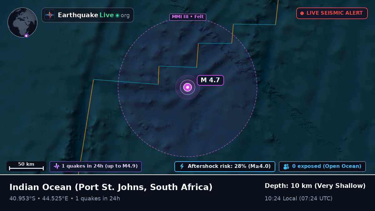 Indian Ocean (South Africa)
