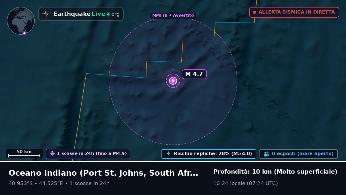 Oceano Indiano (South Africa)