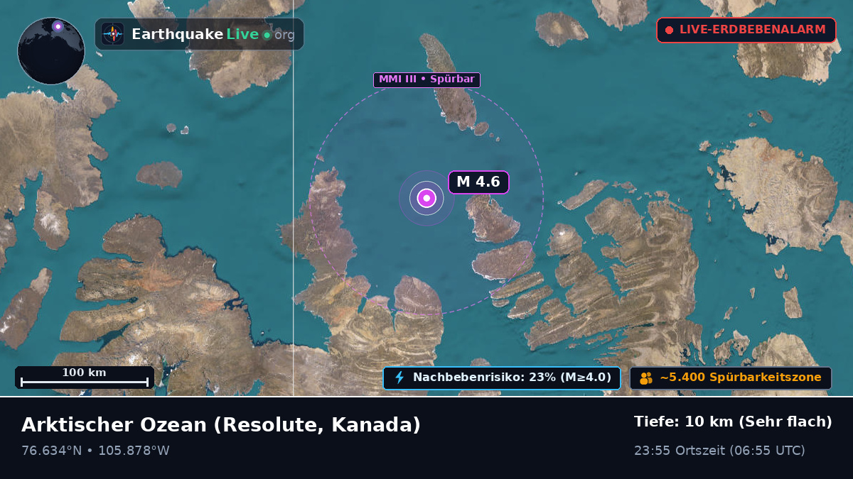 Arktischer Ozean (Kanada)