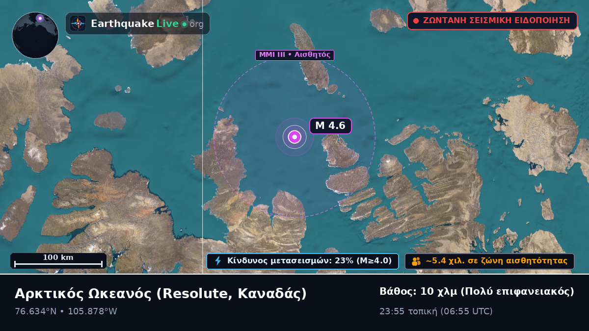 Αρκτικός Ωκεανός (Καναδάς)