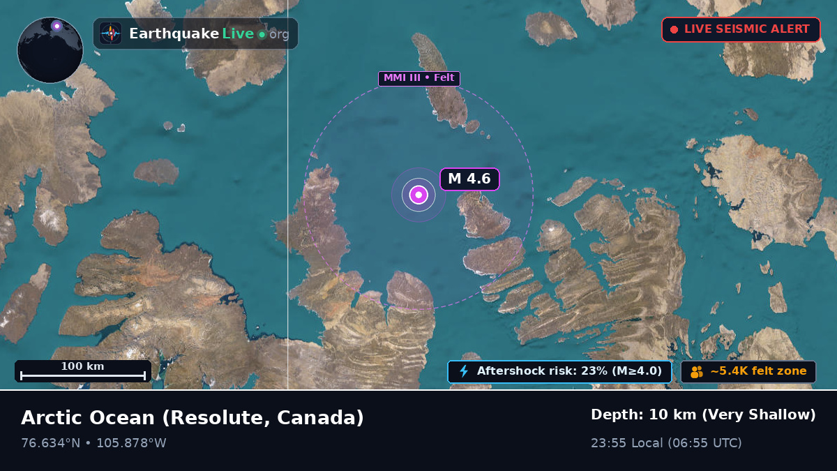 Arctic Ocean (Canada)