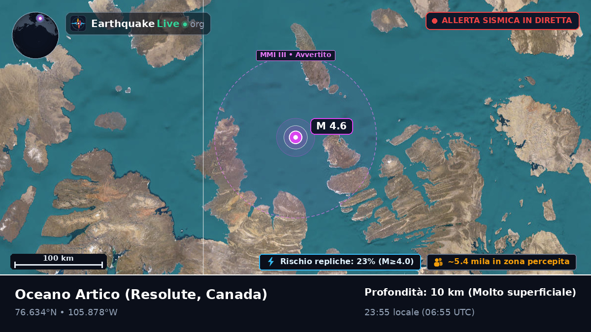 Oceano Artico (Canada)