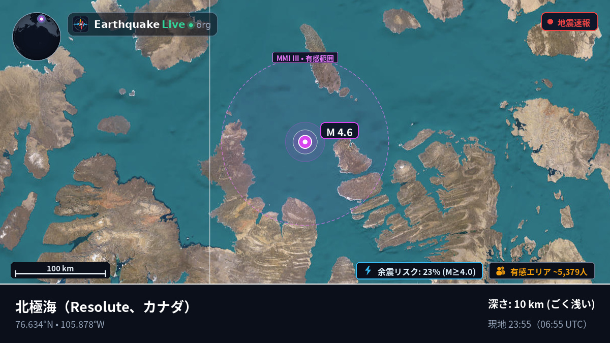 北極海 (カナダ)