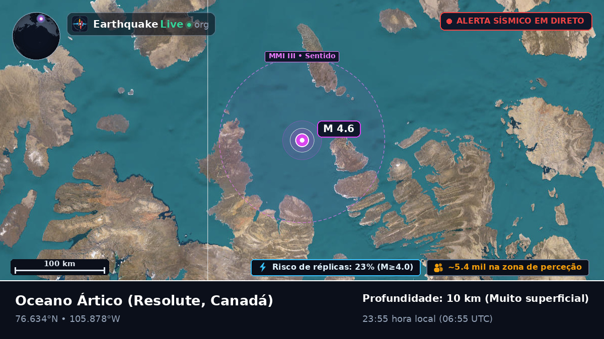 Oceano Ártico (Canadá)