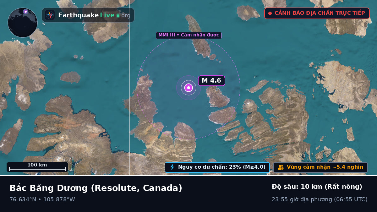 Bắc Băng Dương (Canada)
