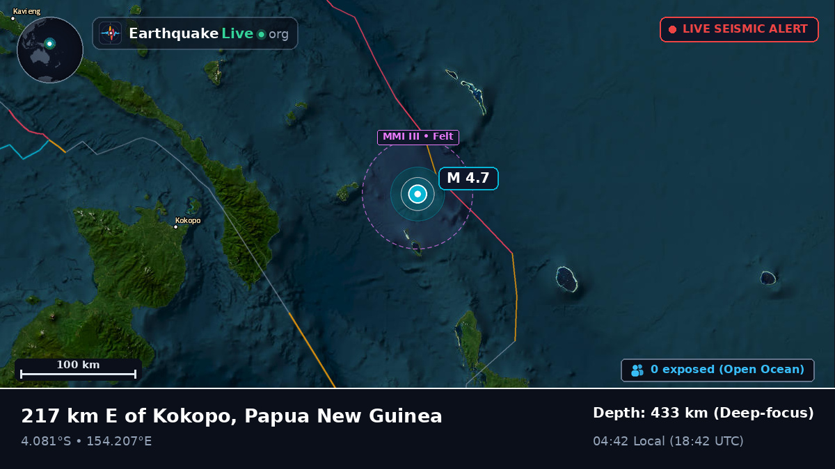 Off the coast of Rabaul, Papua New Guinea