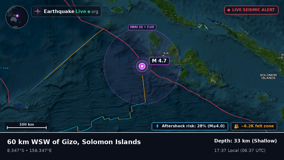 Solomon Sea (Solomon Islands)