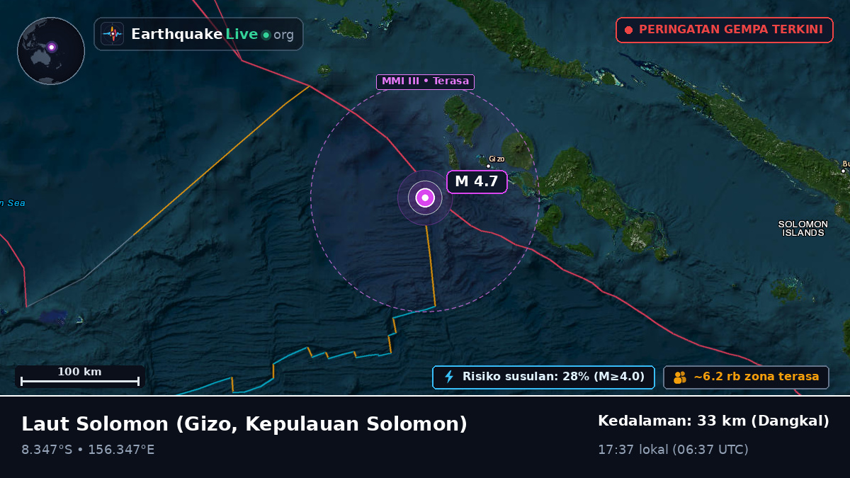 Laut Solomon (Kepulauan Solomon)