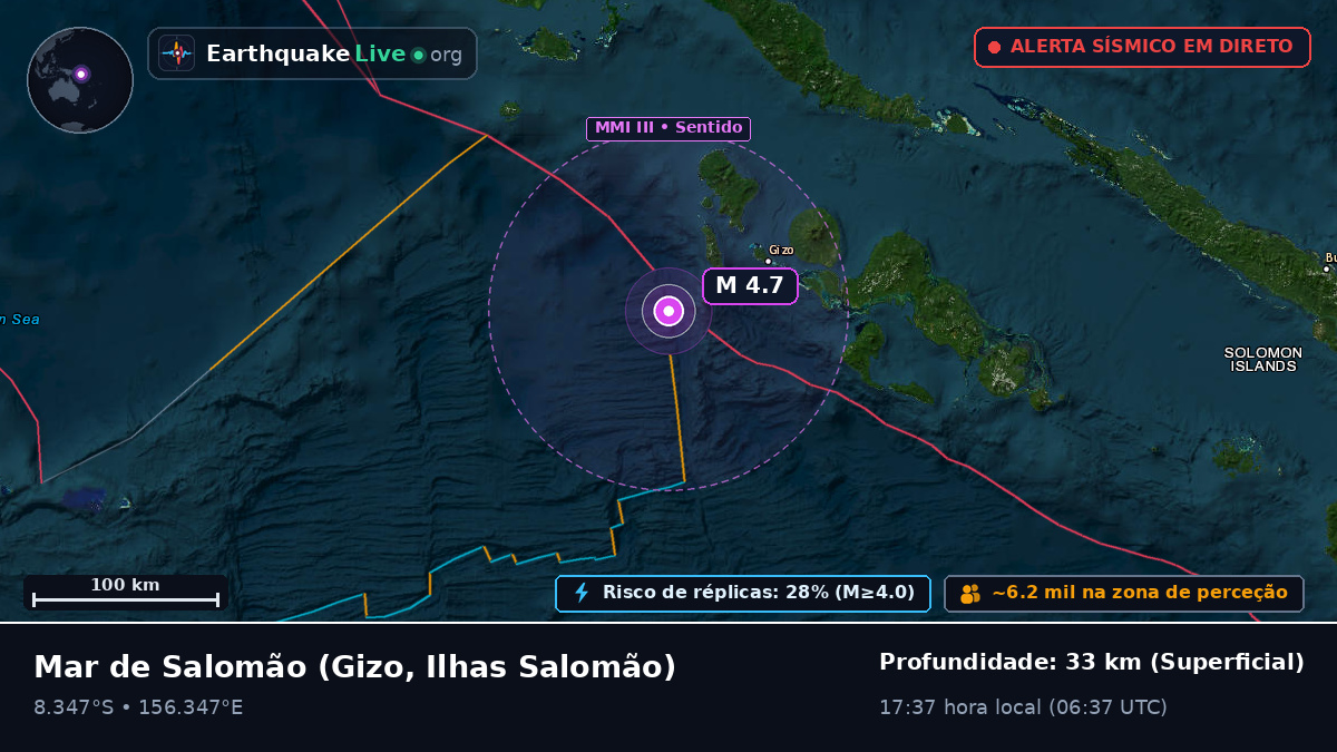 Mar de Salomão (Ilhas Salomão)