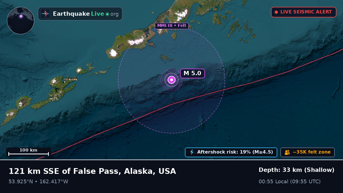 Aleutian Islands (USA)