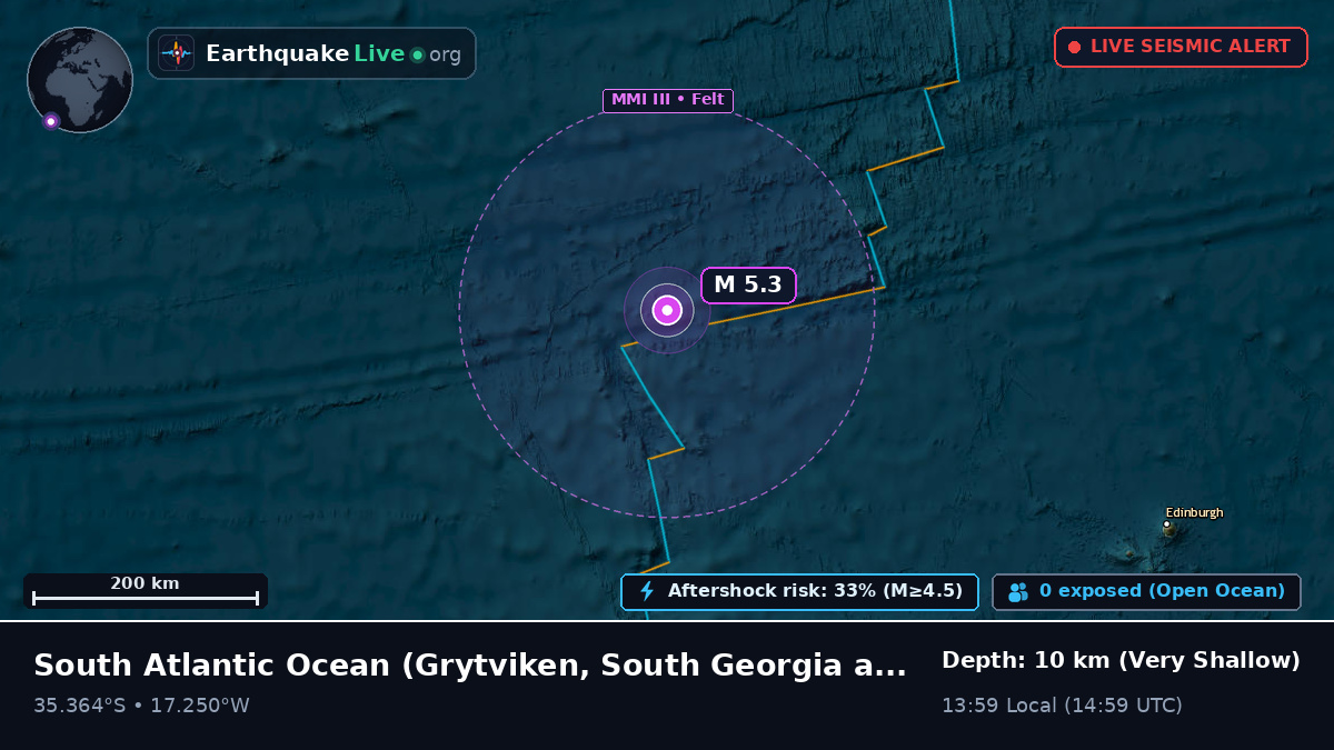 South Atlantic Ocean (South Georgia and the Islands)