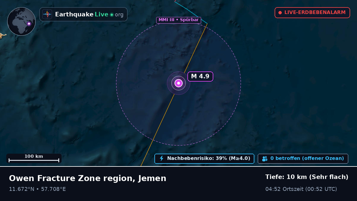 Indischer Ozean (Jemen)