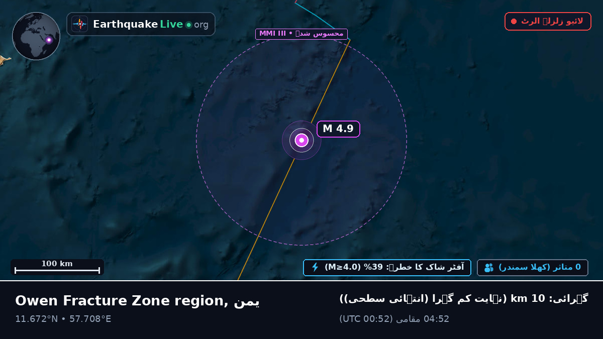 بحر ہند (یمن)