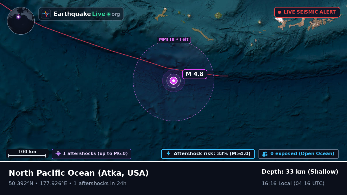 North Pacific Ocean (USA)