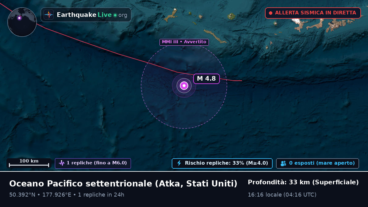 Oceano Pacifico settentrionale (Stati Uniti)