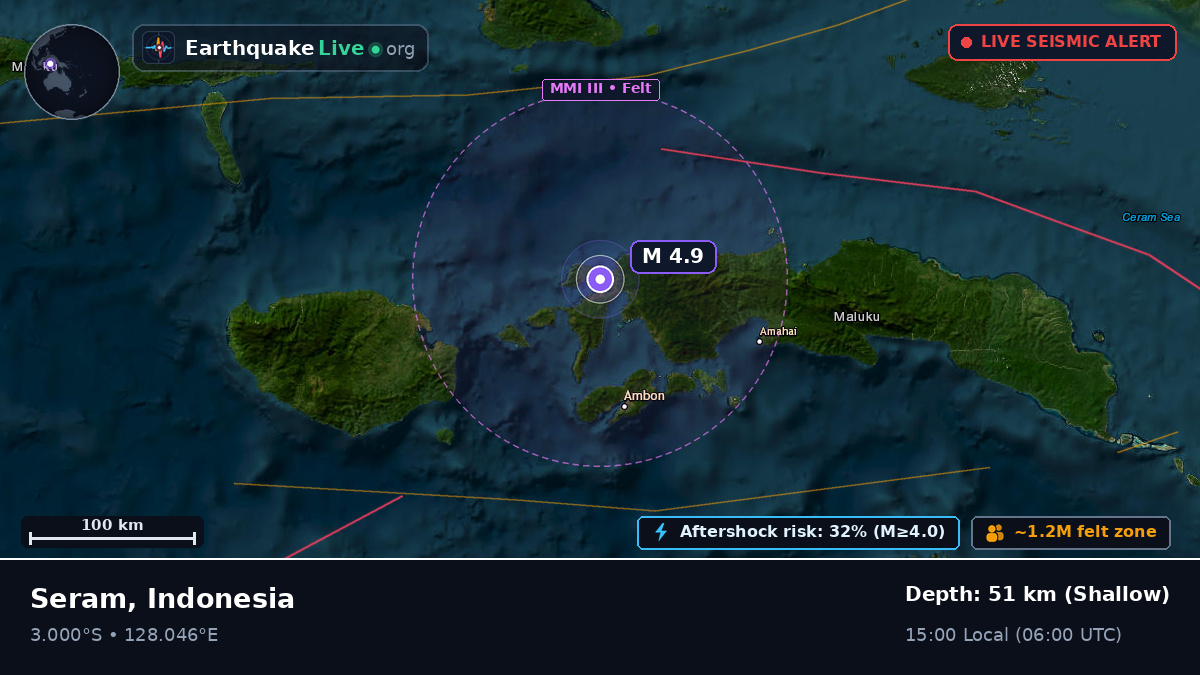 Maluku, Indonesia