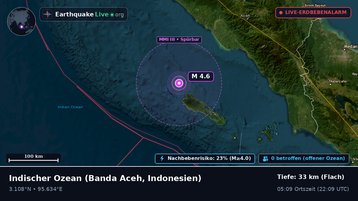 Indischer Ozean (Indonesien)