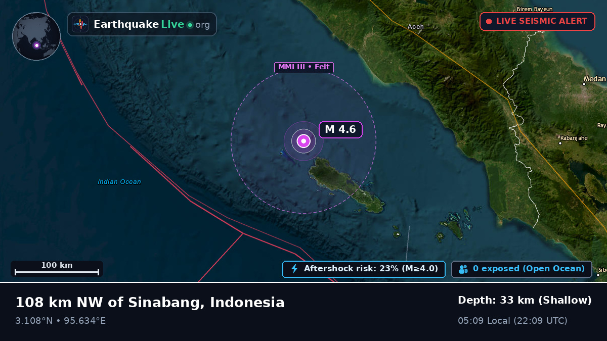 Indian Ocean (Indonesia)