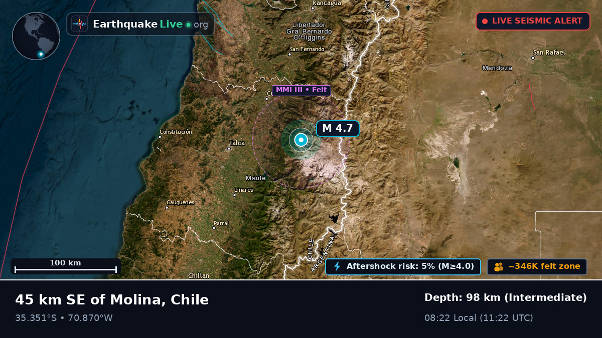 Maule, Chile