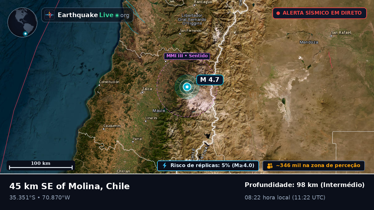 Maule, Chile