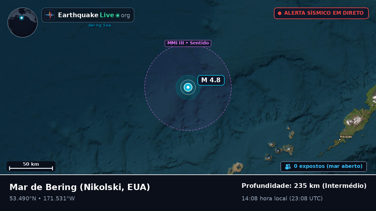 Mar de Bering (EUA)