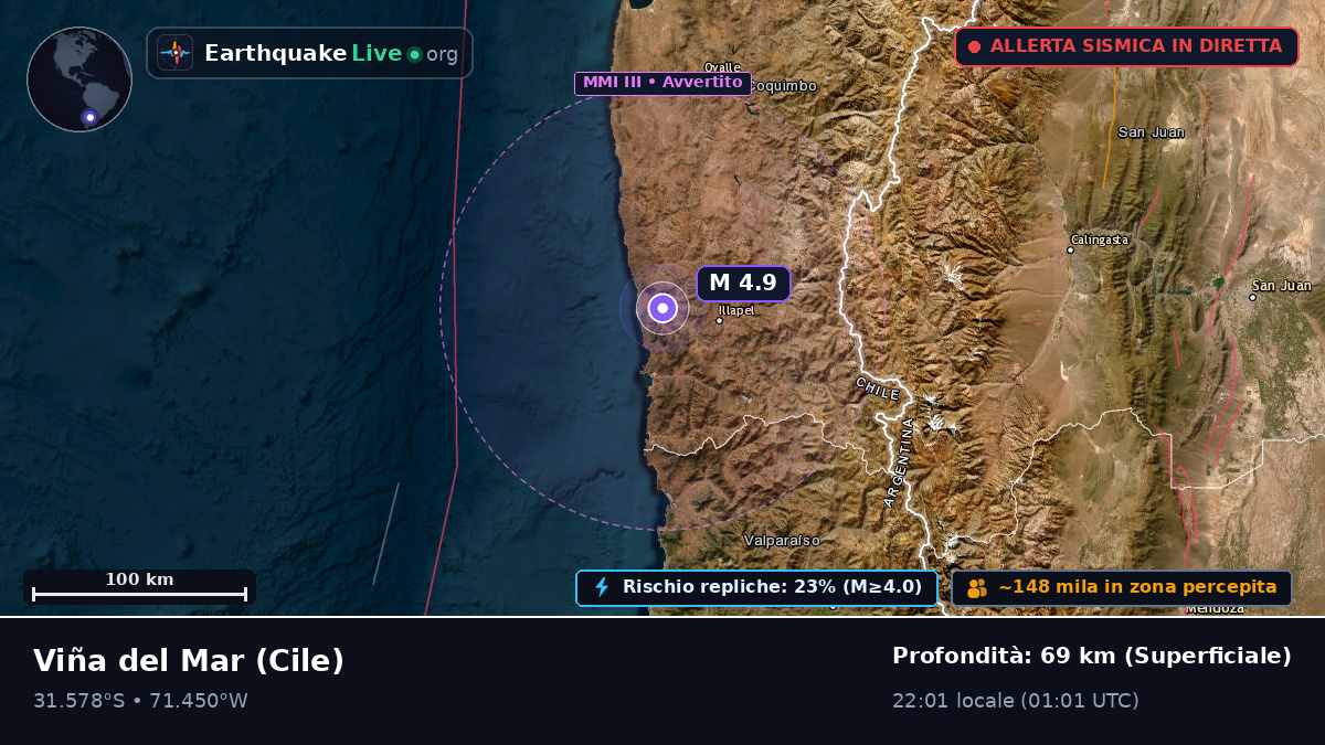 Valparaíso, Cile