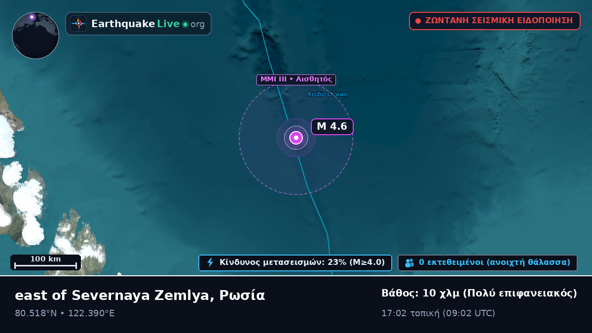 Αρκτικός Ωκεανός (Ρωσία)