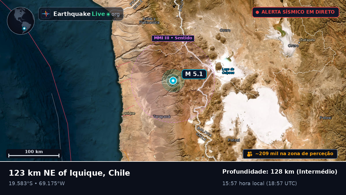 Tarapacá, Chile