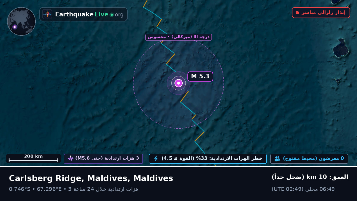 المحيط الهندي (Maldives)
