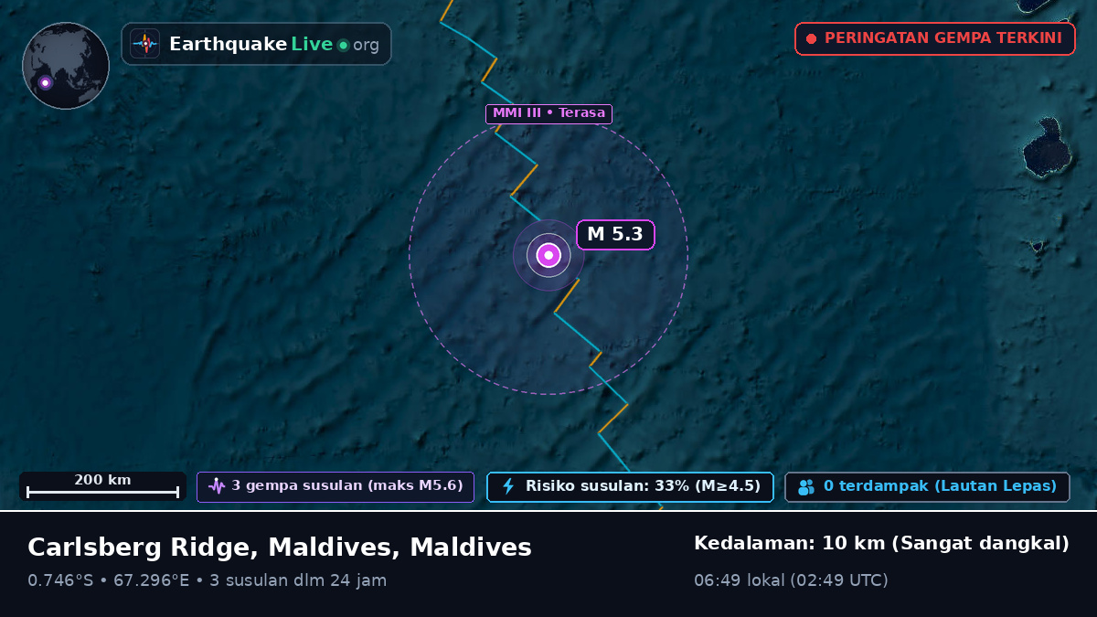 Samudra Hindia (Maldives)