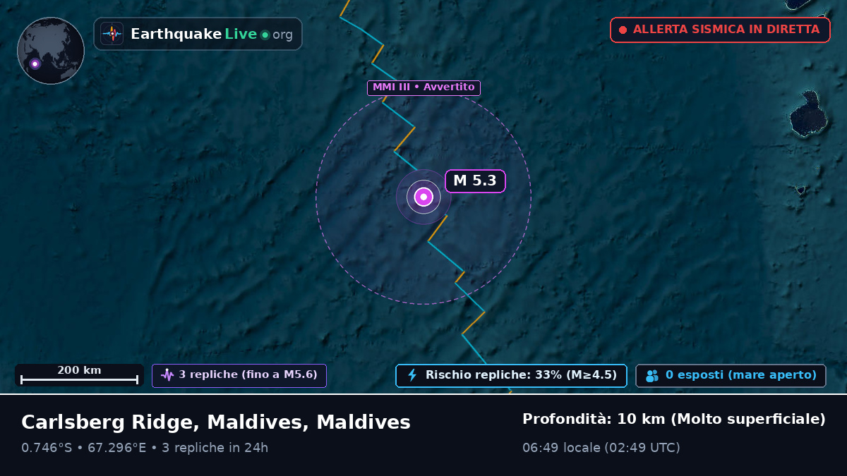 Oceano Indiano (Maldives)