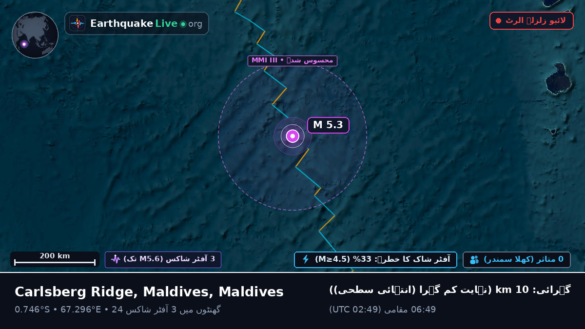 بحر ہند (Maldives)