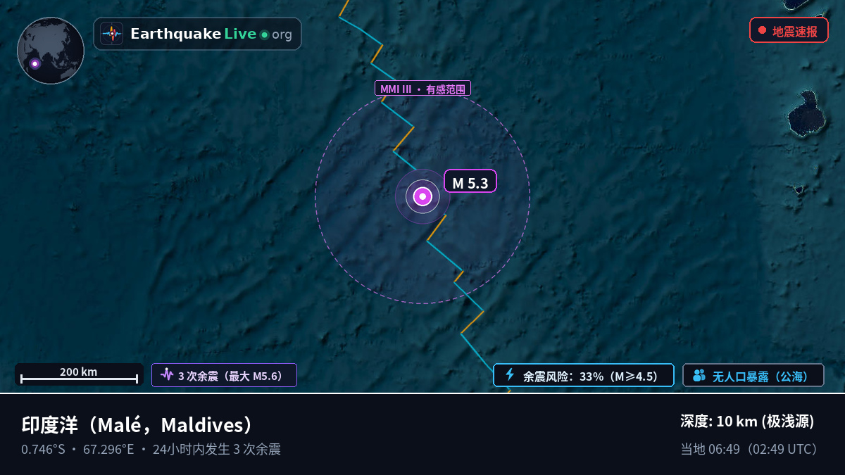 印度洋 (Maldives)