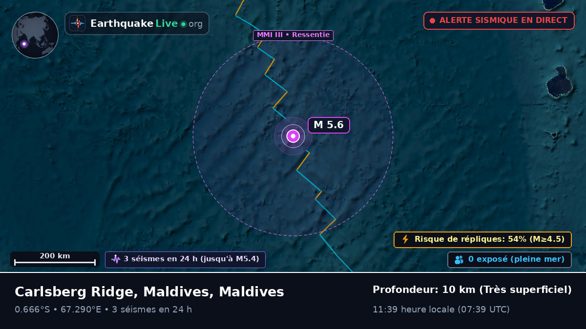Océan Indien (Maldives)
