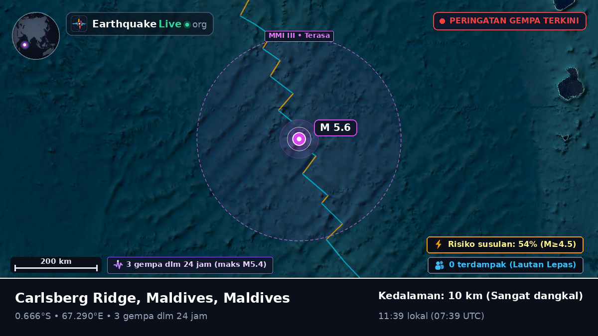 Samudra Hindia (Maldives)