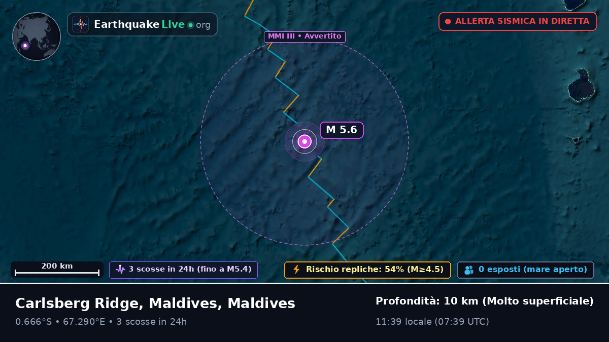 Oceano Indiano (Maldives)