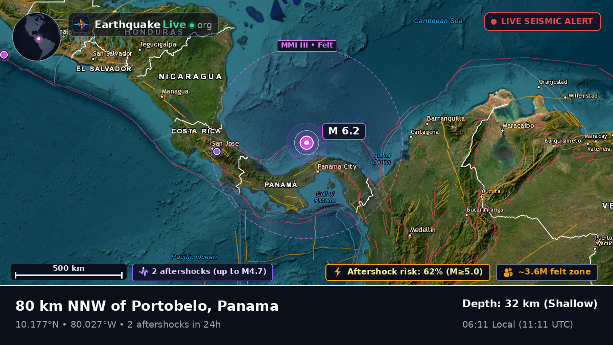 Caribbean Sea (Panama)